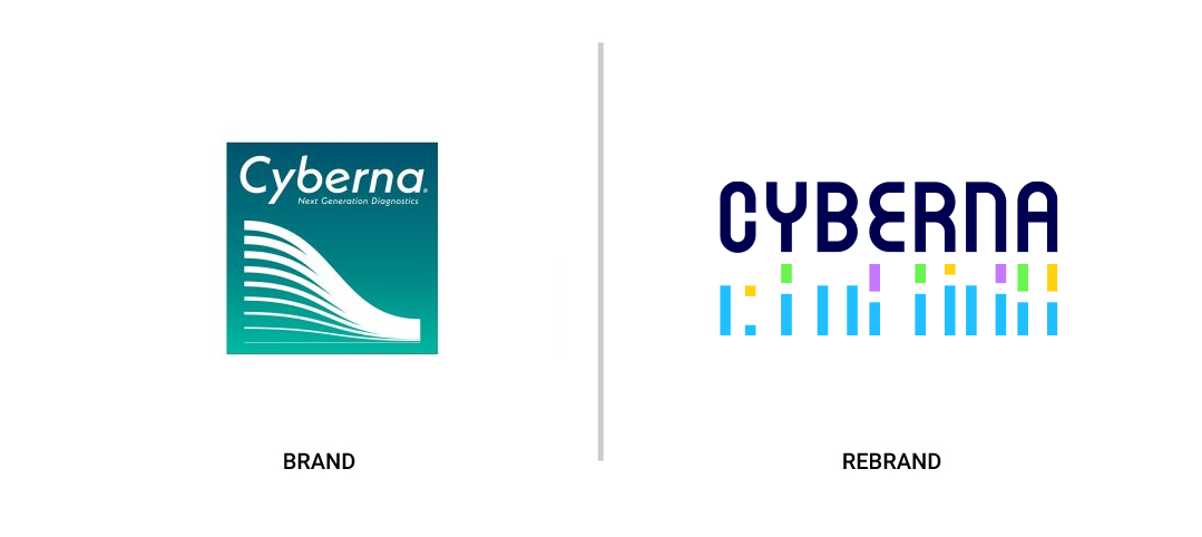 Rebranding de la biotech Cyberna en vue de sa levée de fonds