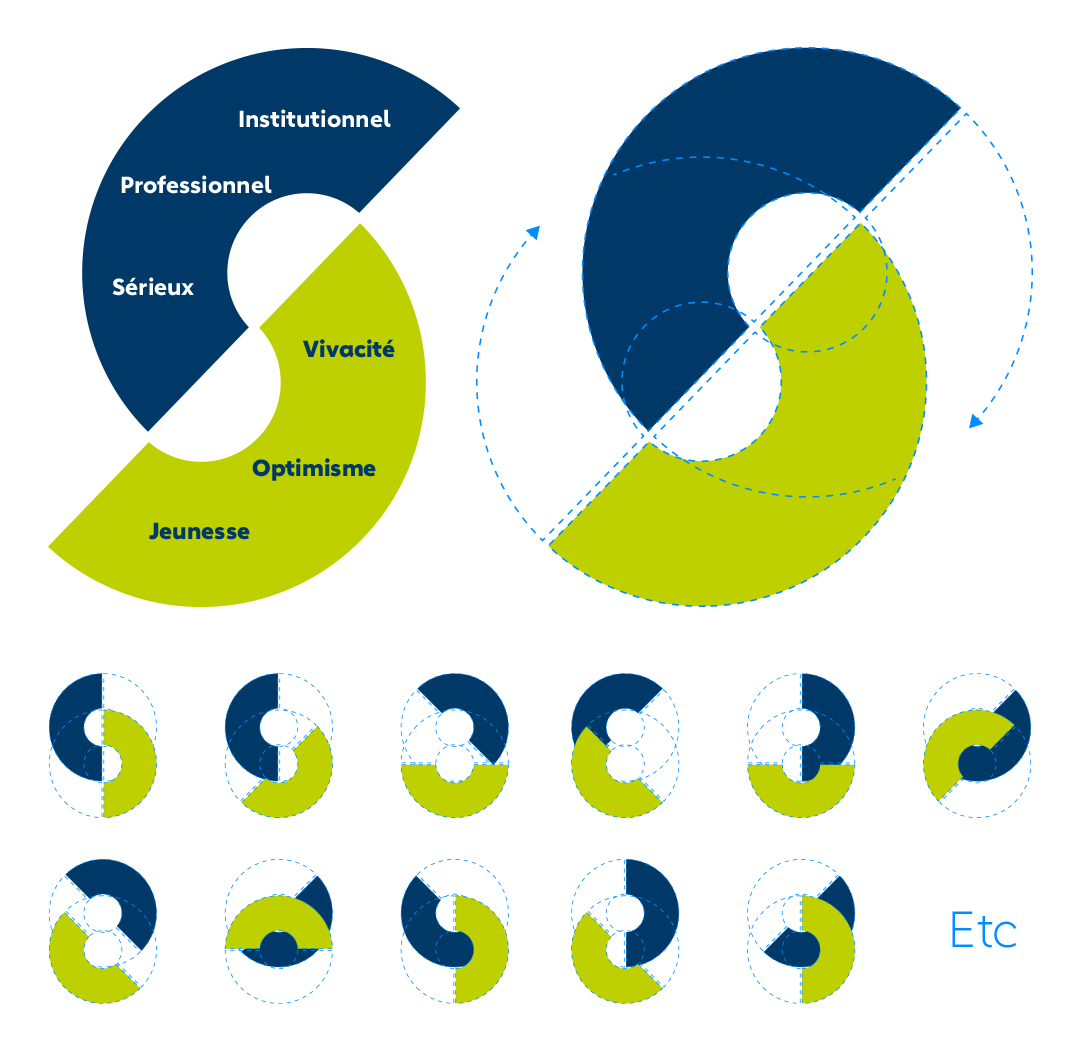 Nouvelle identité de marque Askalia - Logotype - Extrait de la charte graphique